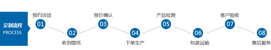 未標(biāo)題-3.jpg